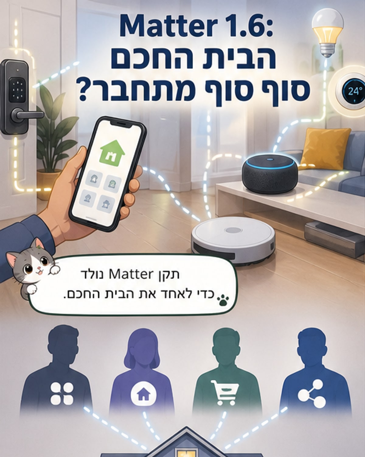 איור של בית עם מכשירים חכמים מחוברים לרשת אחת, עם סמלים של אפל, אמזון וגוגל.