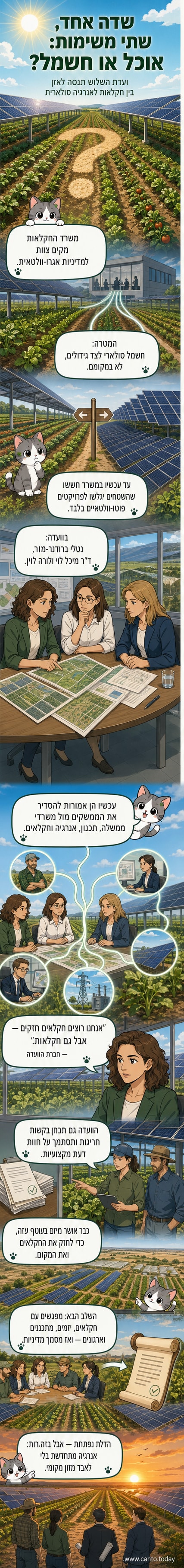 שלוש נשים במדים מקצועיים עומדות יחד, מאחורי שורה של פאנלים סולריים בשדה חקלאי.