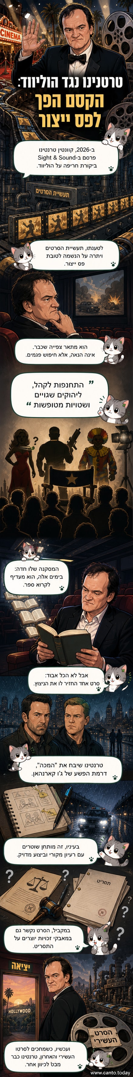 איור של קוונטין טרנטינו עומד על רקע של מסך קולנוע שבור, עם שלטים של 'המכה' ו-'מפעל נקניקיות' מודפסים על הקירות.