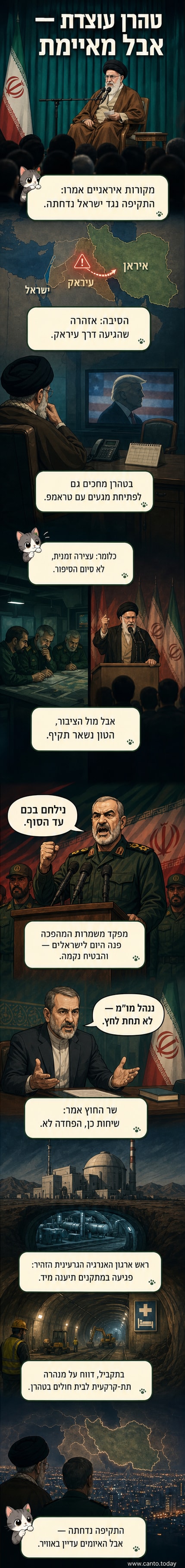 איור של מנהרה תת-קרקעית בטהרן, עם דגלי איראן וישראל ברקע וטקסט בשפה העברית: 'המסר המפתיע מטהרן'.