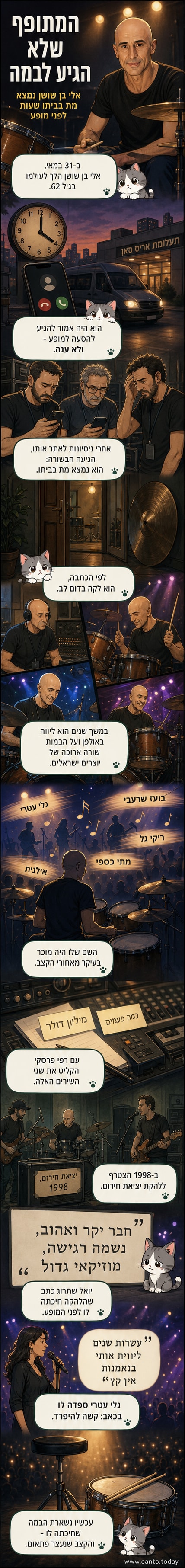 תמונת אלי בן שושן על הבמה, מתופף עם מקדש מוזיקלי, אור כתום מסביב