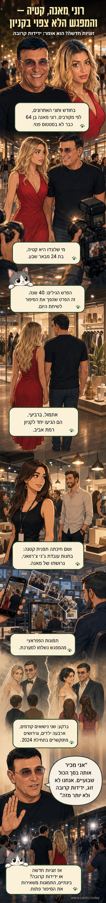 רוני מאנה וקטיה מבאר שבע מופיעים יחד בקניון רמת אביב, מביטים לתוך חנות.