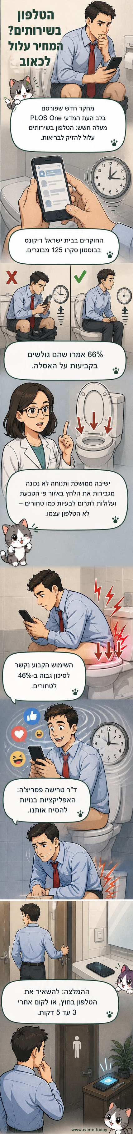 איור של אדם יושב על אסלה עם סמרטפון ביד, מוקף בסמלים של שעון וורידים מתנפחים.