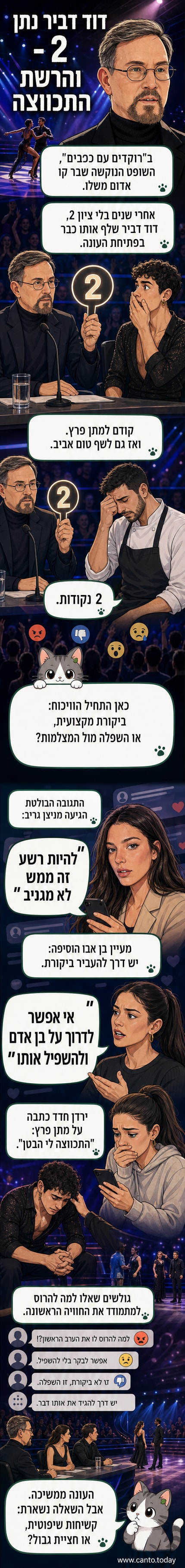 דוד דביר יושב על כסא השופטים בתוכנית 'רוקדים עם כוכבים', מחווה בידיו במהלך ביקורת, עם פנים חמורות.