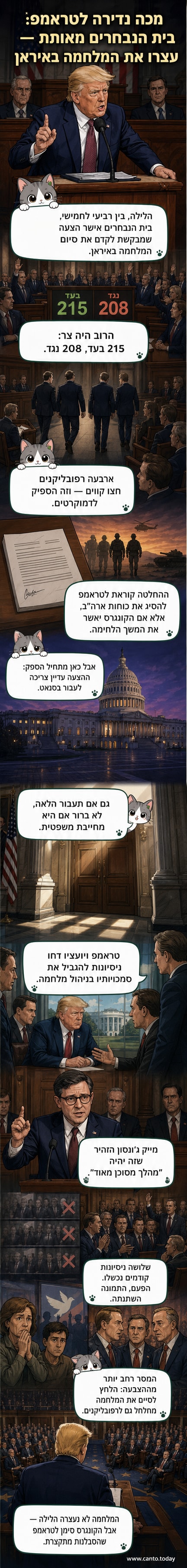טראמפ מביט קדימה, מאחורי שולחן עם דגל ארה"ב, בעוד מחוץ לחלון נראים בנייני הקונגרס.