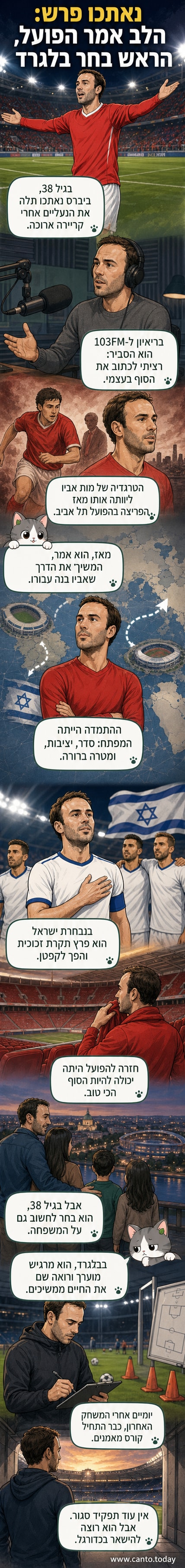 ביברס נאתכו מחייך במדי נבחרת ישראל, מוקף בשחקנים אחרים, בסיום משחקו האחרון