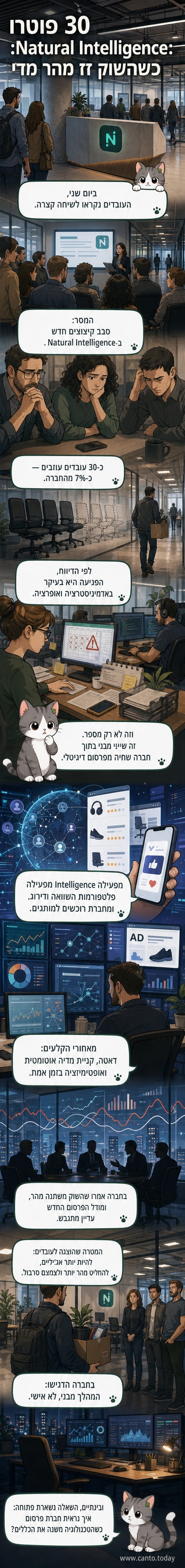 איור של שדה שבקצהו שלט עם שם החברה Natural Intelligence, ועובדים עוזבים את הבניין ברקע.