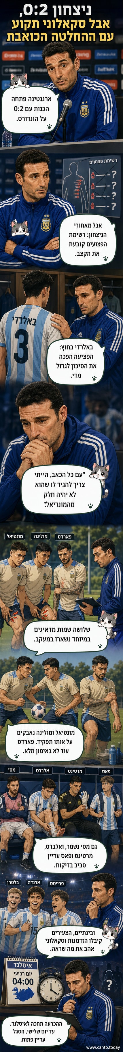 שחקני נבחרת ארגנטינה חוגגים ניצחון על הונדורס, במפגן צבעים ותפאורה של אצטדיון מואר.