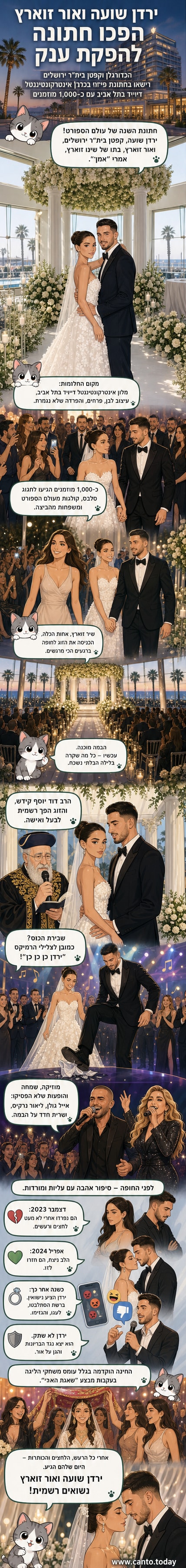 ירדן שועה ואור זוארץ עומדים יחד תחת החופה, מוקפים במשפחה וחברים, במלון יוקרה בתל אביב.