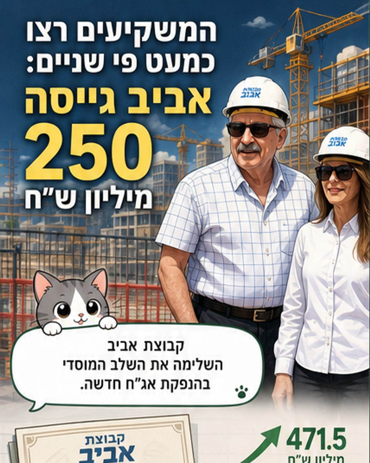 איור של גרף עלייה עם סמל ש"ח ומבנה עירוני ברקע, הממחיש גיוס הון בהנפקת אג"ח על ידי קבוצת אביב.