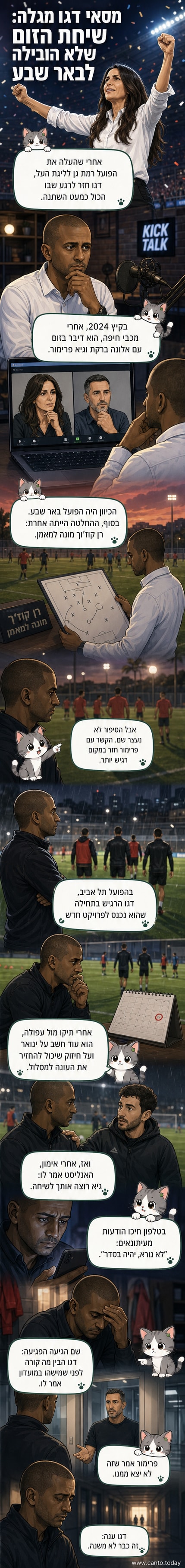 איור של מסאי דגו יושב על ספסל, מביט בטלפון מלא בהודעות, עם סמל הפועל תל אביב ברקע.