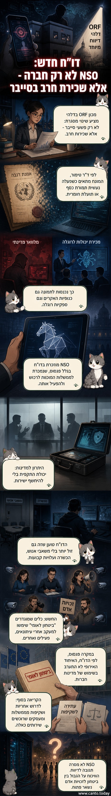 איור של צמד צ'יפס עם דגל ישראל וסמל NSO, לצד מחשב שמציג קוד אדום וסמל דגל צפון קוריאה – ממחיש את הקשר בין טכנולוגיה לישראלות לממשלות.