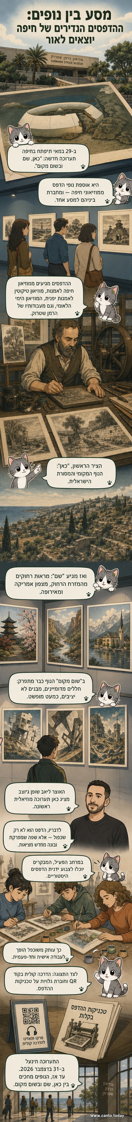 תערוכת הדפסים במוזיאון הרמן שטרוק בחיפה, מציגה שלושה צירים: נוף ישראלי, נופים רחוקים ומרחב מופשט.