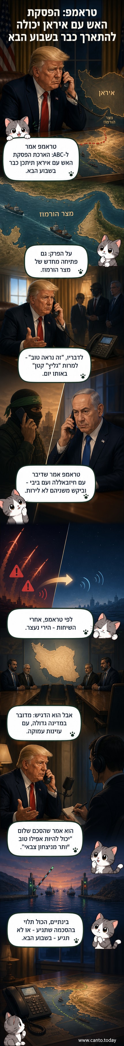 איור של דונלד טראמפ מדבר בטלפון, עם תמונות רקע של איראן, ישראל וספינות במצר הורמוז.