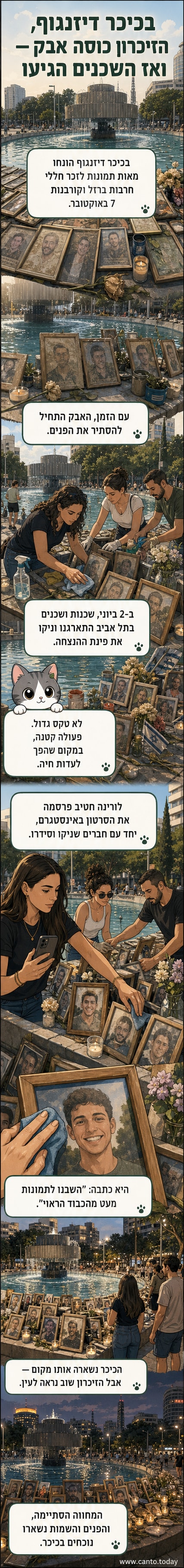 קבוצת אנשים עומדת בכיכר דיזנגוף בתל אביב ומנקה בזהירות תמונות של חללים שנפלו במלחמה, מונחות על קירות ורמזורים.