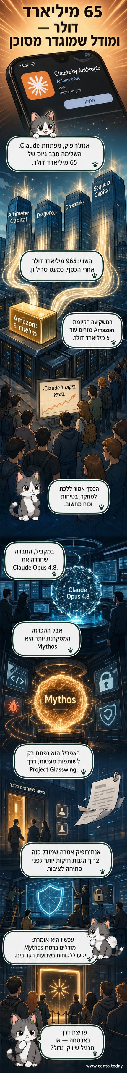 איור של מודל AI ענק שמשתחרר ממוניטור, עם סמלים של נעילה ופריצה אבטחתית סביבו, ומטבעות דיגיטליים מרחפים ברקע.