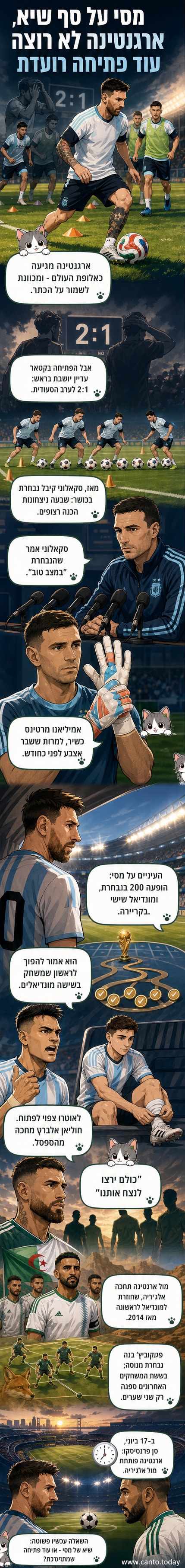 ליאו מסי עומד במרכז, לובש חולצת ארגנטינה, עם אורות האצטדיון ברקעים, מרים אצבע לכיוון הקהל.