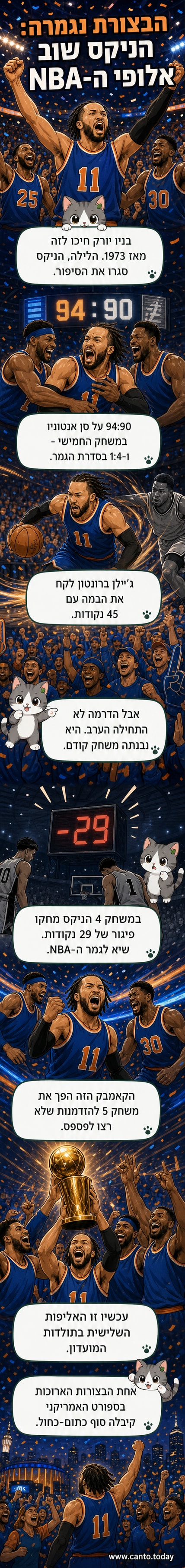 שחקני ניו יורק ניקס חוגגים על המגרש לאחר ניצחון באליפות ה-NBA, צילום: AP Photo/Ross D. Franklin