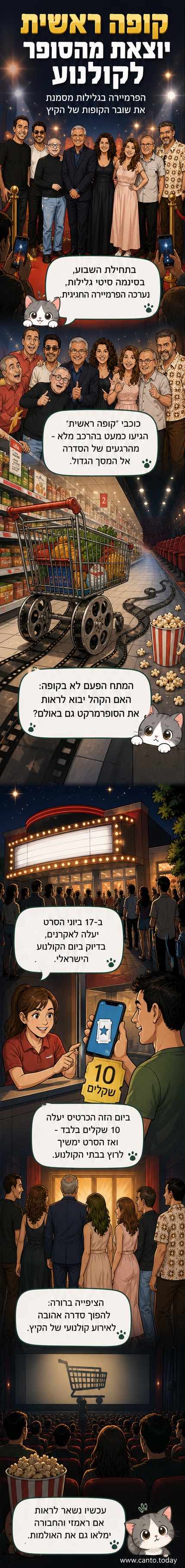 קבוצת שחקנים מ 'קופה ראשית' עומדת על חזרת כבוד באירוע פרמיירה, עם אורות סינמה סיטי גלילות ברקעים.