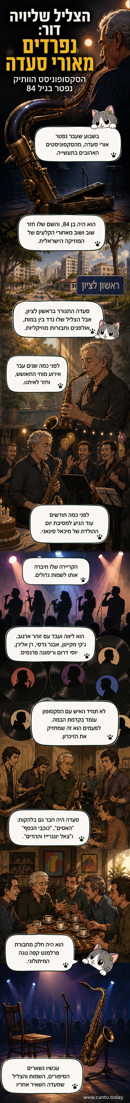 איור של סקסופון זהב על רקע שחור, לצד דיוקן סקיצה של גבר קורן עיניים עם משקפיים, לובש חליפה קלאסית.