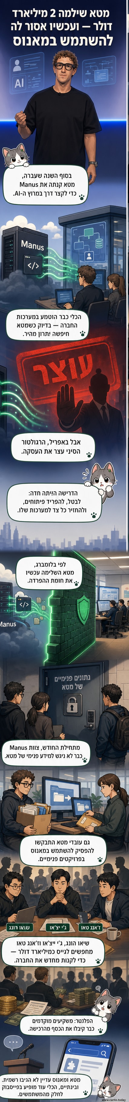 איור של שובר עם הלוגו של Meta ו-Logo של Manus שנשבר באמצע, מסביבו סמלים של דגלי סין וארצות הברית