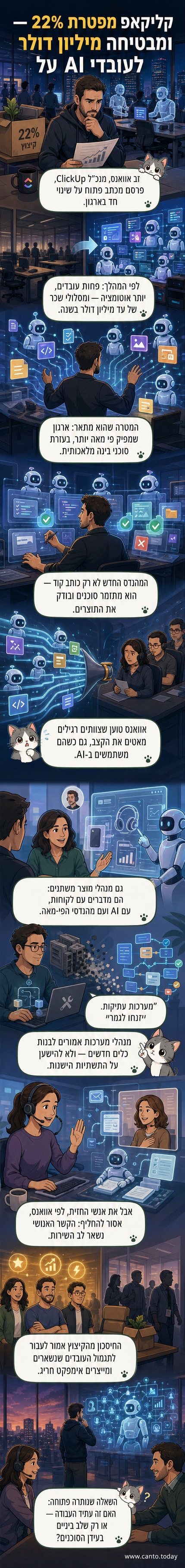 איור של מהנדס יושב מול מסך עם מספר סוכני AI שפועלים ברקע, בעוד מנהל מוצר מעצב ממשק עם AI, ועובד בשיחה עם לקוח.