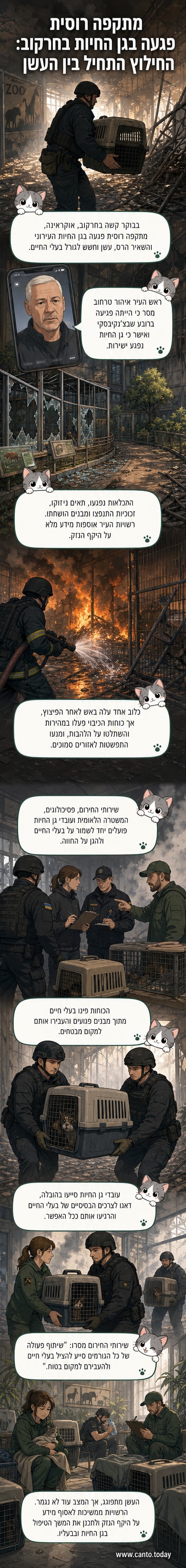 מבט על גן חיות ניזוק לאחר מתקפה, עם צוותי חירום עובדים בשטח