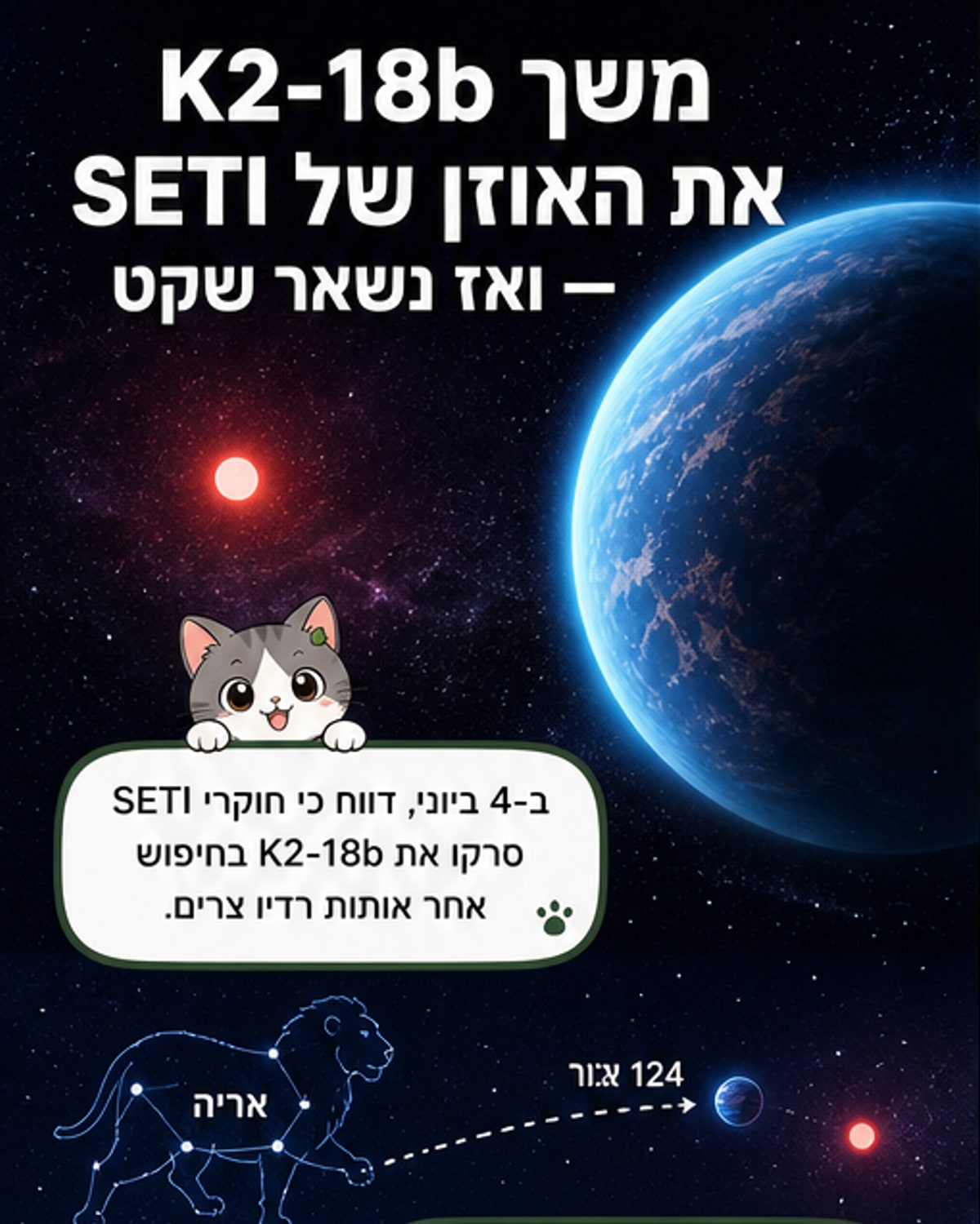 K2-18b נסרק בחיפוש אחר אותות חוצניים