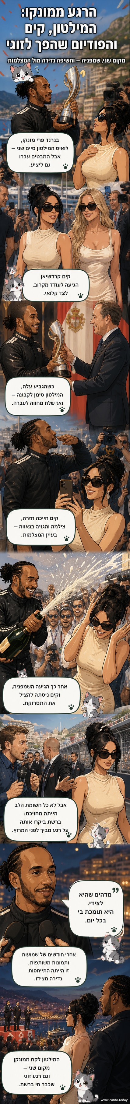 לואיס המילטון וקים קרדשיאן מחלקים רגע רומנטי על רקע הפודיום בגרנד פרי מונקו, עם שמפניה וחיוכים.