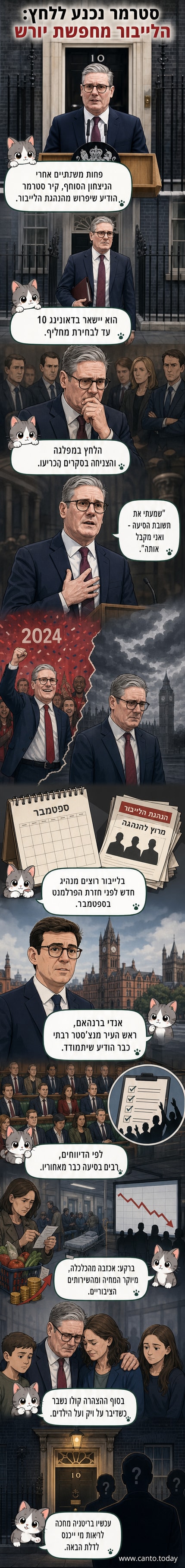 קיר סטרמר מודיע על התפטרותו מחוץ לדאונינג 10, קולו נשבר, רעייתו ויק לצדו.