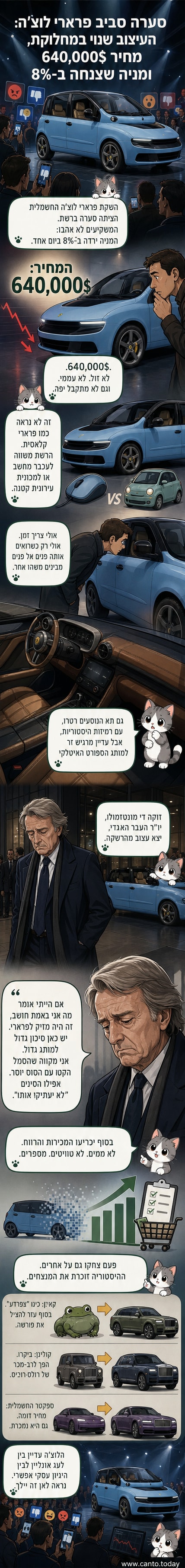 פרארי לוצ'ה החשמלית, דגם יוקרה עם עיצוב רטרו-מיני, מוצגת על רקע שחור, עם סמל הסוס הקופץ.