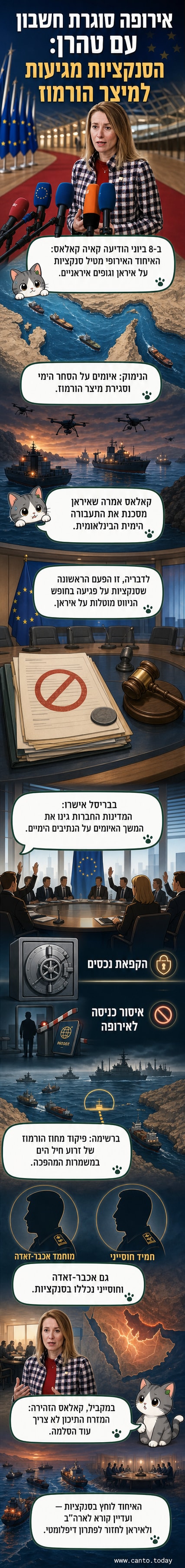 איור של ספינה בים אדום עם סמל האיחוד האירופי וסמל איראן מימין ומשמאל, וספינת משמרות המהפכה חוסמת את המיצר.