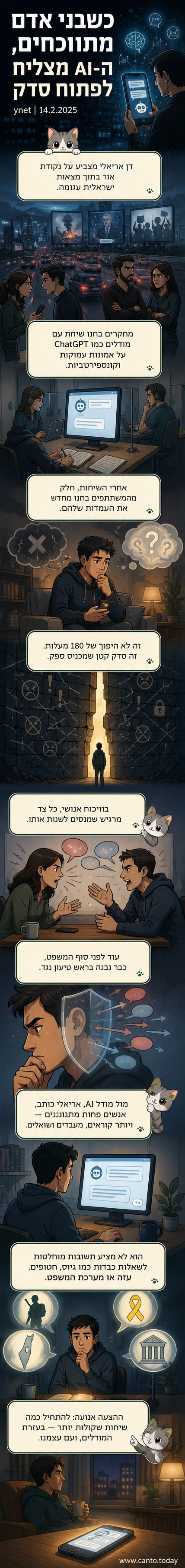 איור של אדם יושב מול מסך מחשב, מביט בנקודה אור אחת בחלל כהה, עם סמלים של נקודות אור נוספות מתפשטות מהמסך.