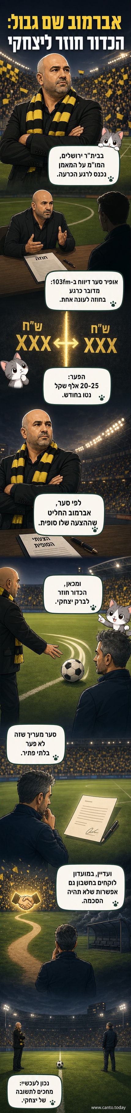 שני גברים במדים ספורטיביים עומדים על מגרש כדורגל, אחד מהם מצביע בידיו, אווירת משא ומתן מוטרית.