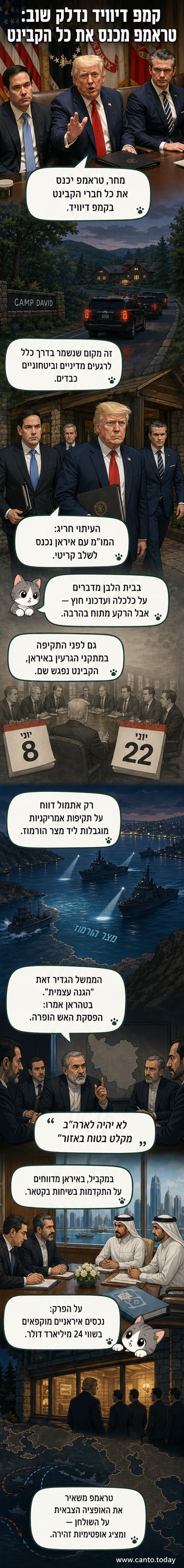 טראמפ מדבר מול מיקרופונים עם סמל קמפ דיוויד ברקע, לצד שרי הגנה וחוץ