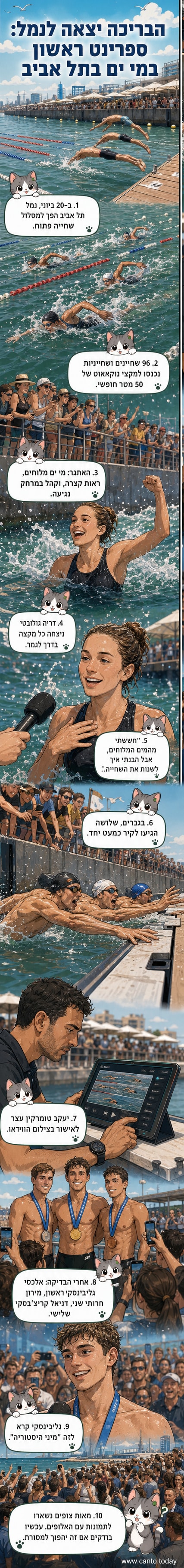 שחיינים שוחים במים הפתוחים של נמל תל אביב, עם קהל צופים על הרציפים וספינות ברקע