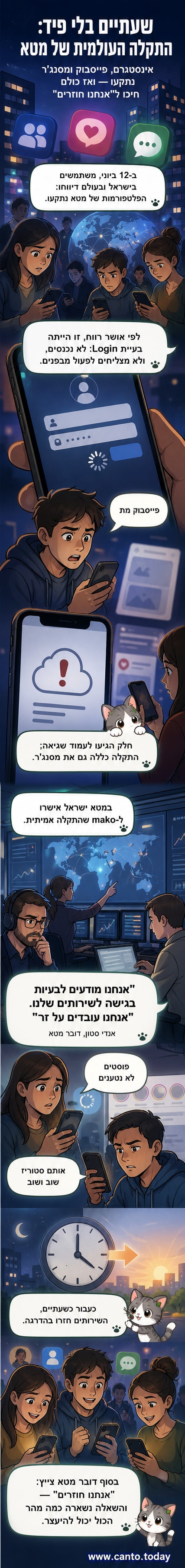 מסך שחור עם הלוגו של אינסטגרם ופייסבוק, וטקסט 'השירות לא זמין עקב תקלה'