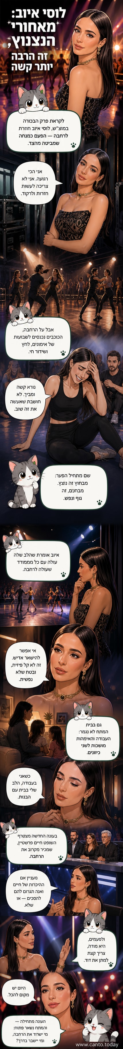 לוסי איוב מחייכת על רקע סצנת ריקוד מ'רוקדים עם כוכבים', עם כתמים של תזוזה וצבעים דרמטיים.