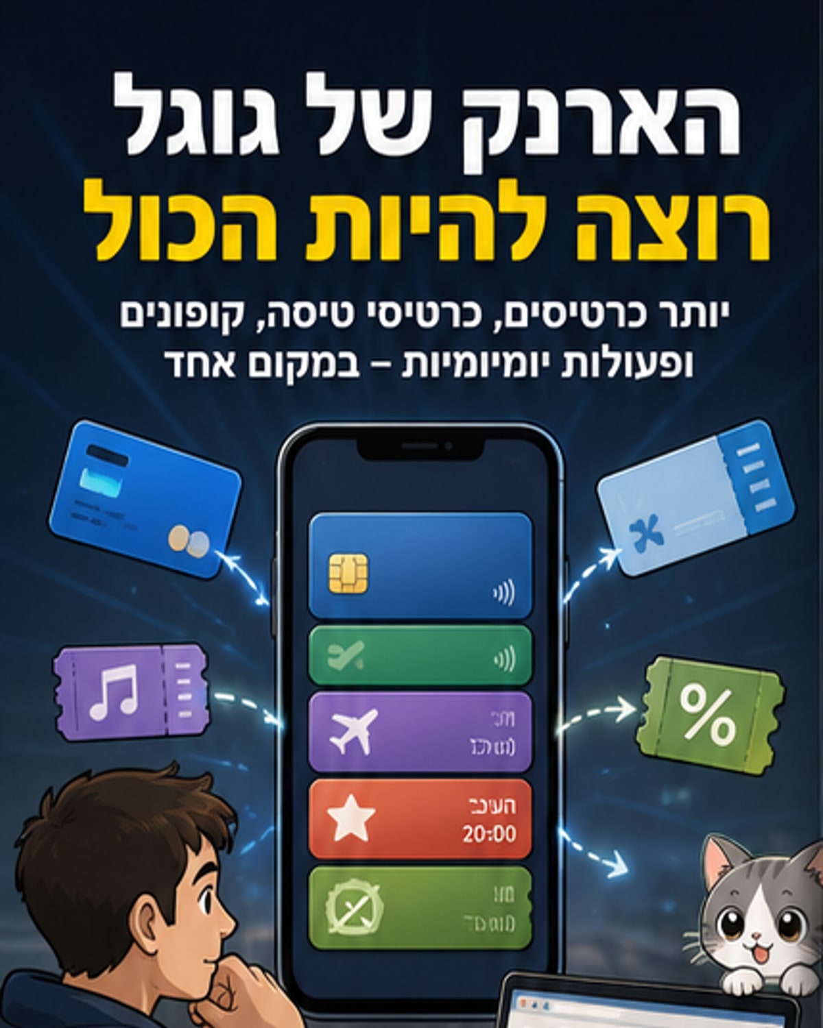 העדכון החדש של Google Wallet מחליף את הארנק הפיזי