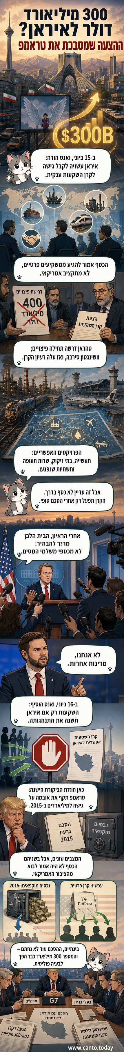 רחובות בטהראן, עם דגלי איראן ו Vehicles ישנים, צילום רUTERS מ-15 ביוני.