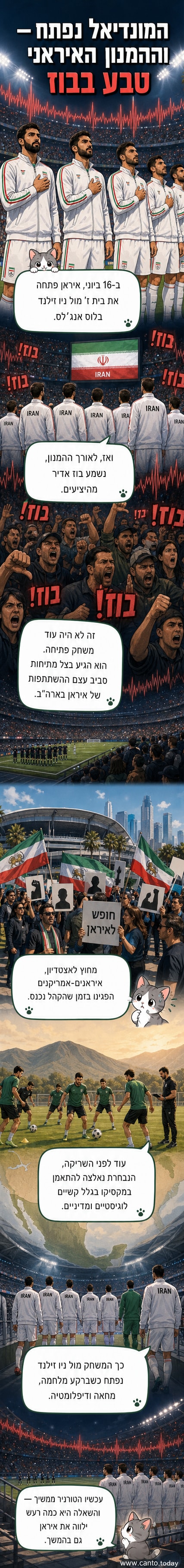 שחקני נבחרת איראן עומדים על המגרש באצטדיון לוס אנג'לס, בזמן שהקהל בוזז את נגינת ההמנון.