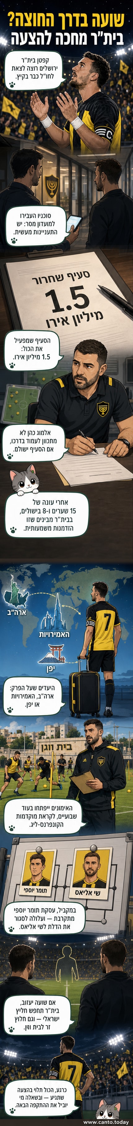 ירדן שועה במדים הלבנים של בית"ר ירושלים, עומד על המגרש עם מבט ממוקד, ברקע אצטדיון מלא
