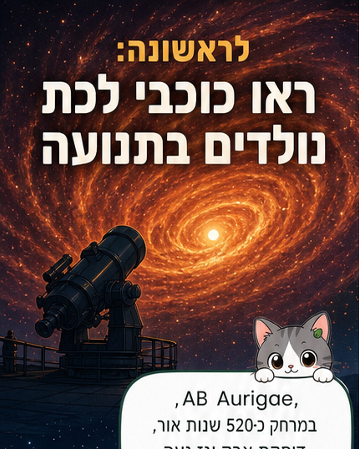 צפו לראשונה בתהליך היווצרות כוכבי לכת