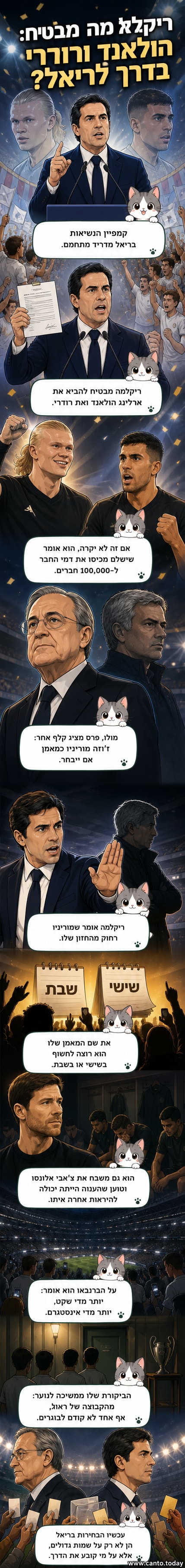 אנריקה ריקלמה מדבר על תוכניתו להחתים את ארלינג הולאנד ורודרי לריאל מדריד, מול תמונת סטדיאון סנטיאגו ברנבאו.