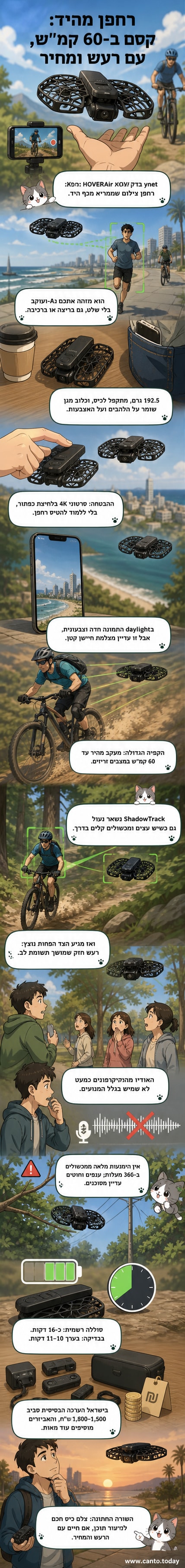רחפן קטן בצורת תיבת פלסטיק עם להבים, מרחף מעל דשא, צופה מלמעלה.