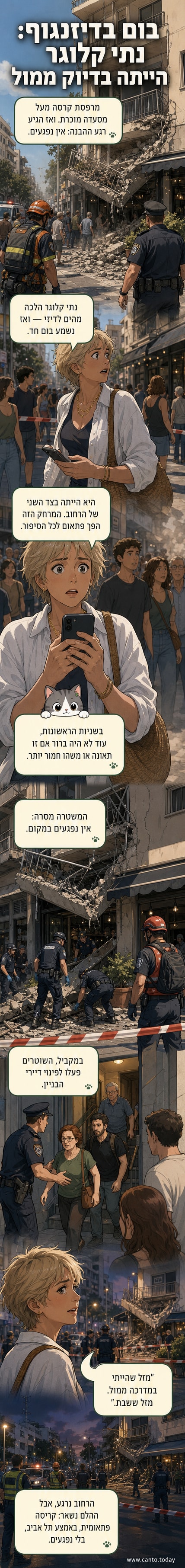 תצלום של רחוב דיזינגוף בתל אביב לאחר קריסת מרפסת, עם שוטרים וצוותי הצלה במקום. השחקנית נתי קלוגר עמדה על המדרכה ממול.