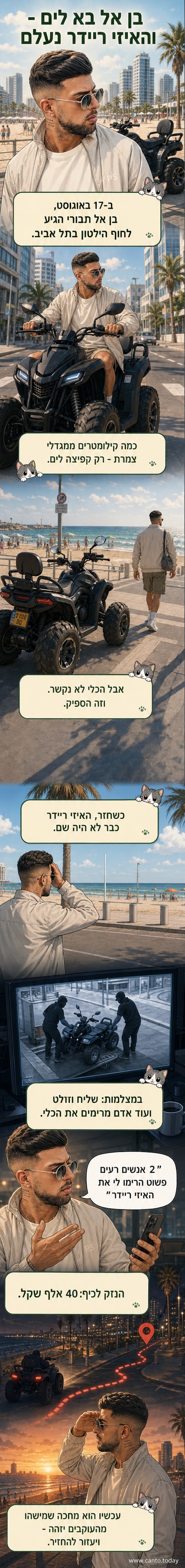 איור של בן אל תבורי על אופנוע חשמלי נעלם מהחוף, עם ביטוי מבולבל