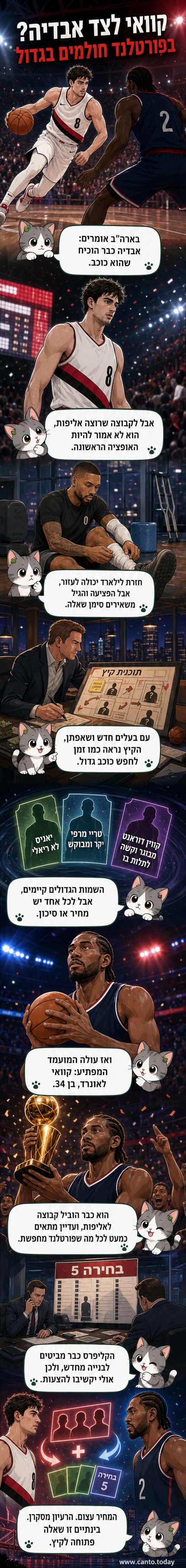 איור של קוואי לאונרד ודני אבדיה משחקים יחד בקבוצת פורטלנד טריילבלייזרס, עם סמל הקבוצה ברקע.