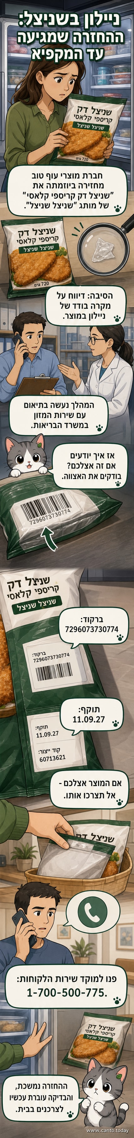 אריזת שניצלים עם מדבקת אזהרה וסמל 'החזרה' עליה