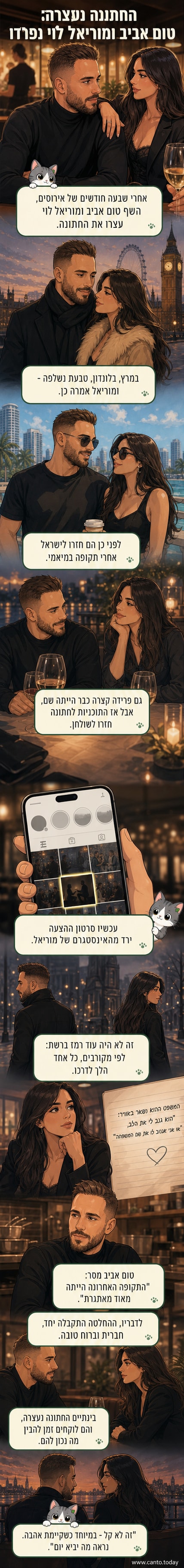 תמונת שף צעיר עם כובע שף, לצד בת הזוג שלו, שנראית מחייכת, עם טבעת על האצבע – מתוך רגע התרסה.